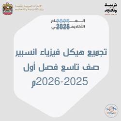 تجميع هيكل فيزياء انسبير صف تاسع فصل أول 2025-2026م