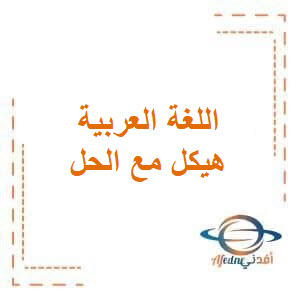 هيكل امتحان مادة اللغة العربية  مع الحل للصف السابع الفصل الثاني 2023_2024