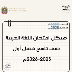 هيكل امتحان اللغة العربية الصف التاسع فصل أول 2025-2026م