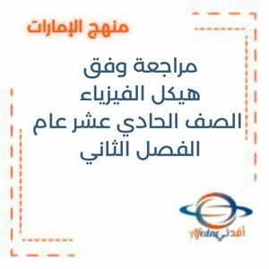 مراجعة وفق هيكل الفيزياء الصف الحادي عشر عام الفصل الثاني