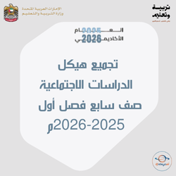 تجميع هيكل الدراسات الاجتماعية صف سابع فصل أول 2025م الإمارات