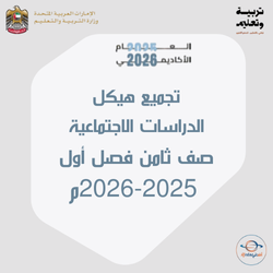 تجميع هيكل الدراسات الاجتماعية صف ثامن فصل أول 2025-2026م