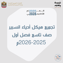 تجميع هيكل أحياء انسبير صف تاسع فصل أول 2025-2026م