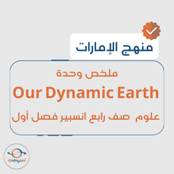 ملخص وحدة Our Dynamic Earth علوم صف رابع انسبير فصل أول ملخص وحدة Our Dynamic Earth علوم صف رابع انسبير فصل أول